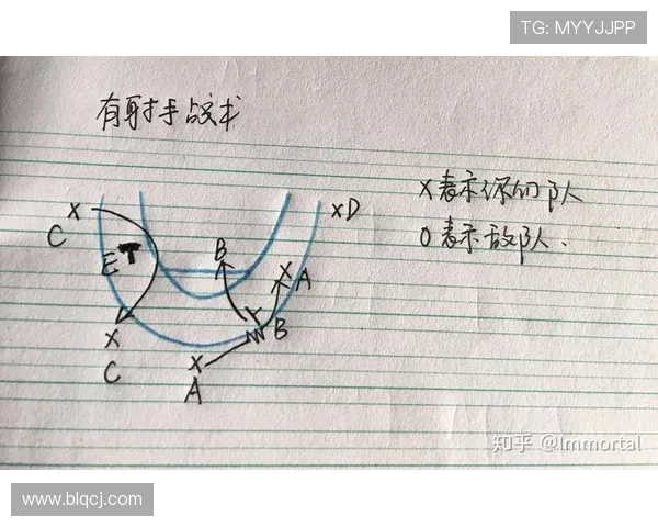 成都篮球队意识对比深度剖析与战术演变的影响探讨 成都篮球队意识对比深度剖析与战术演变的影响探讨