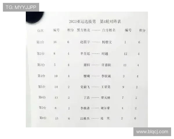 成都篮球队在亚运会积分榜上以51分稳居首位展现强大实力