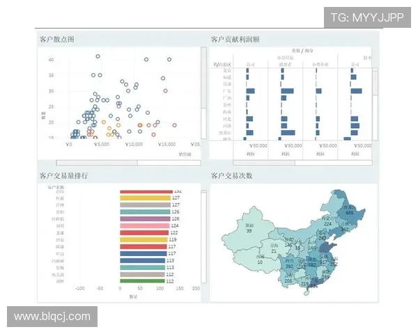 杭州网球队技术分析与战术创新的深度探讨与展望 杭州网球队技术分析与战术创新的深度探讨与展望