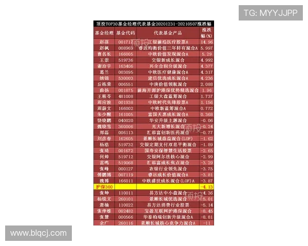 南京排球队以96分领跑挑战赛积分榜展现强劲实力和团队合作精神