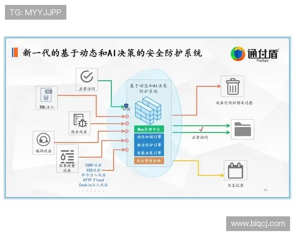 西安篮球队技术分析与战术创新的深度探讨与展望 西安篮球队技术分析与战术创新的深度探讨与展望
